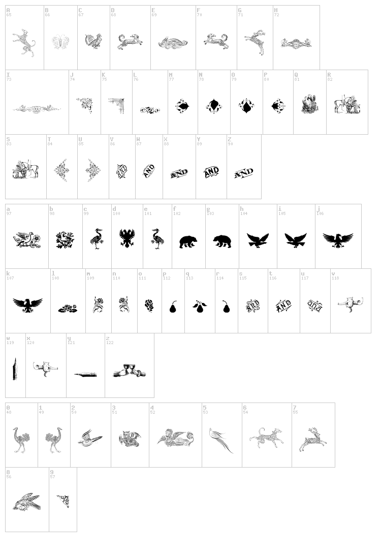 Cornucopia of Dingbats Three font map